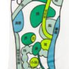 Foot Meridian Health Pedicure Health Socks - Image 2